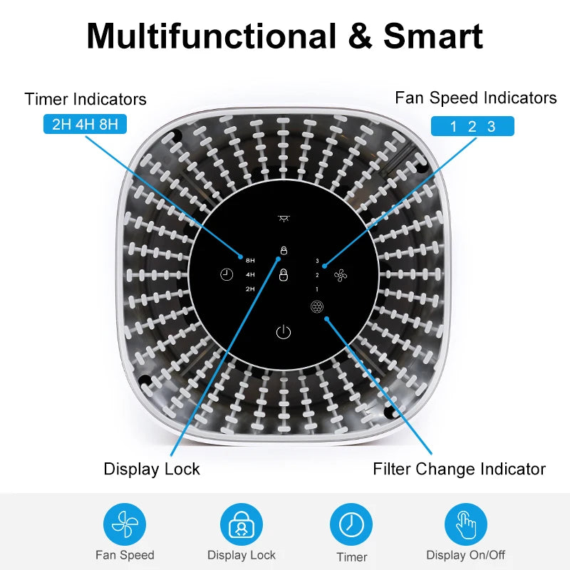 AromaBox Air Purifier – HEPA Filtration with Aromatherapy for Cleaner, Calmer Air