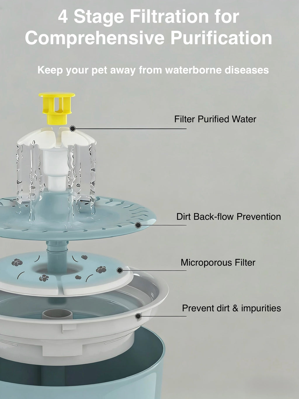 Premium Flower Design Stainless Steel Cat Water Fountain – 2.4L Fresh Flow System