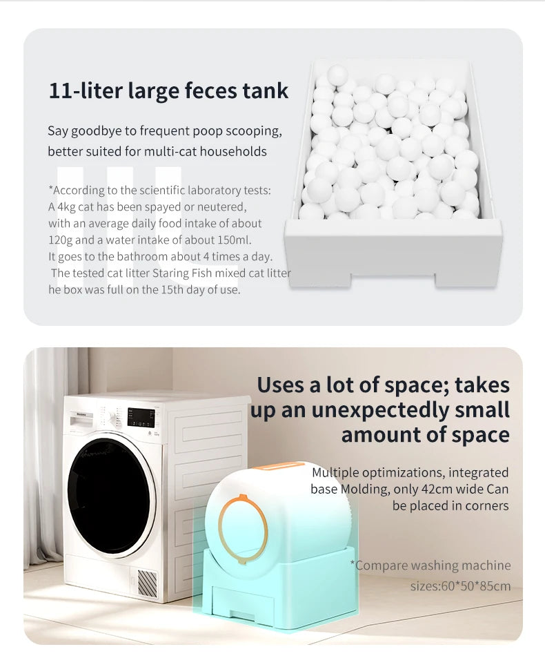 Smart Automatic Self-Cleaning Cat Litter Box – App-Controlled, UV Sterilization, Large Capacity