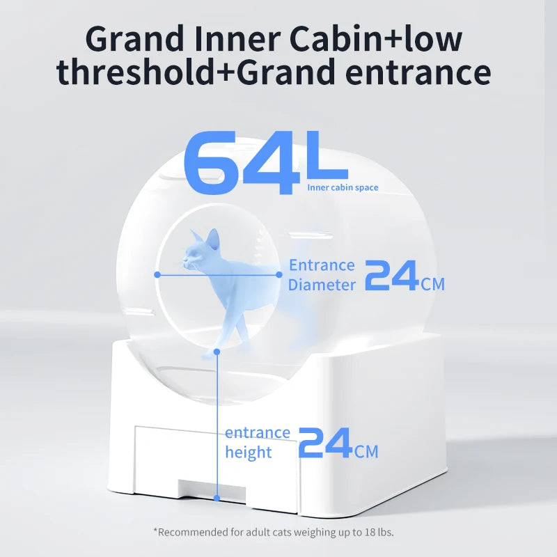 Smart Automatic Self-Cleaning Cat Litter Box – App-Controlled, UV Sterilization, Large Capacity