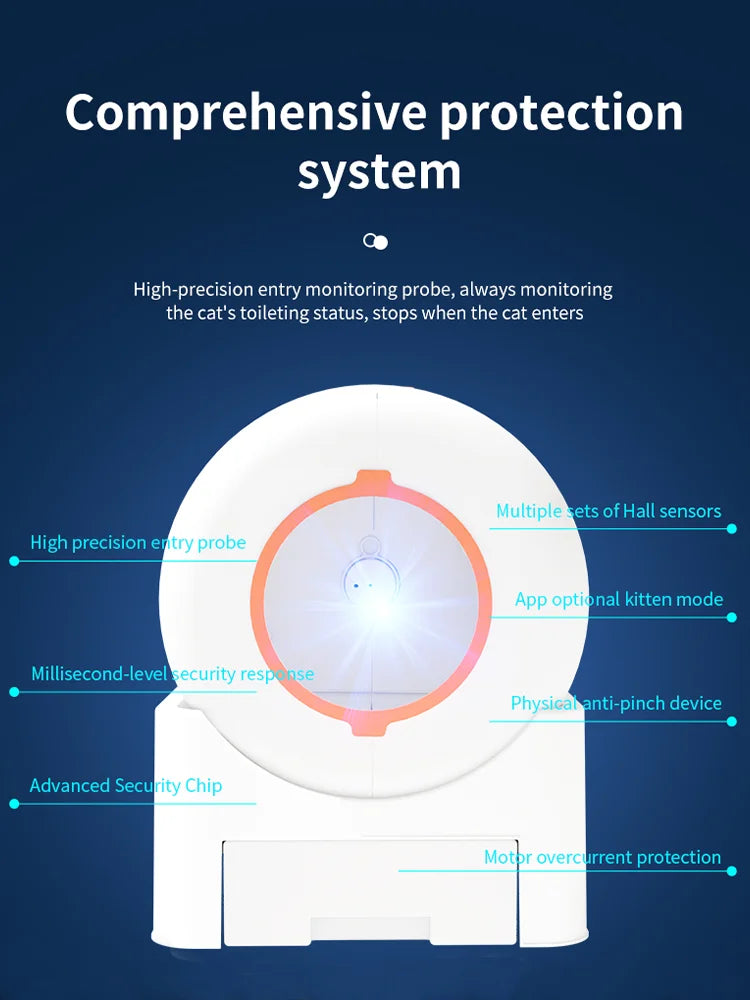 Smart Automatic Self-Cleaning Cat Litter Box – App-Controlled, UV Sterilization, Large Capacity